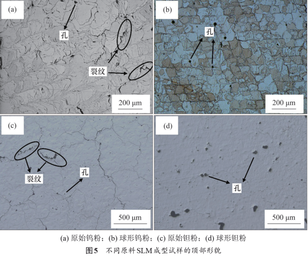 3D打印用球形鎢粉、球形鉭粉的制備